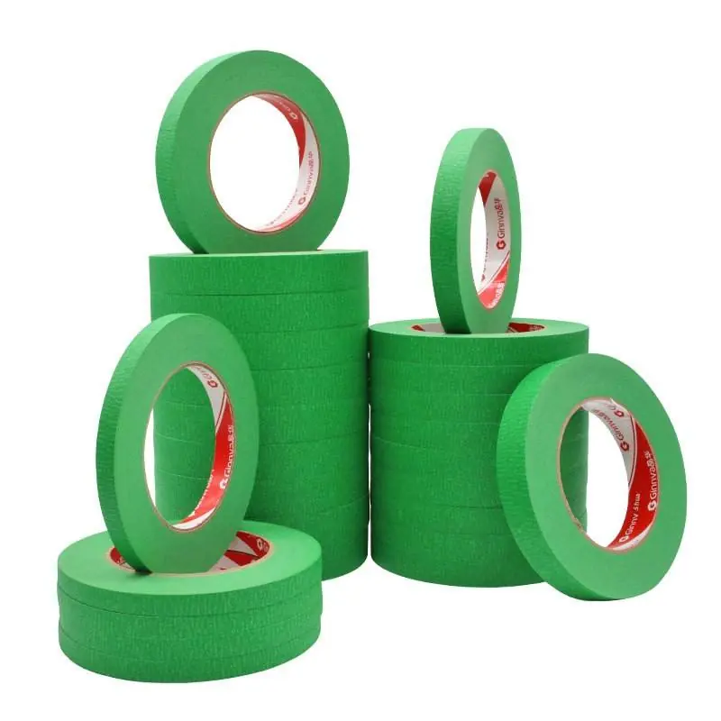 Product 2